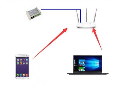 天津实践培训企业网络维护与平面设计双轨制培训方案